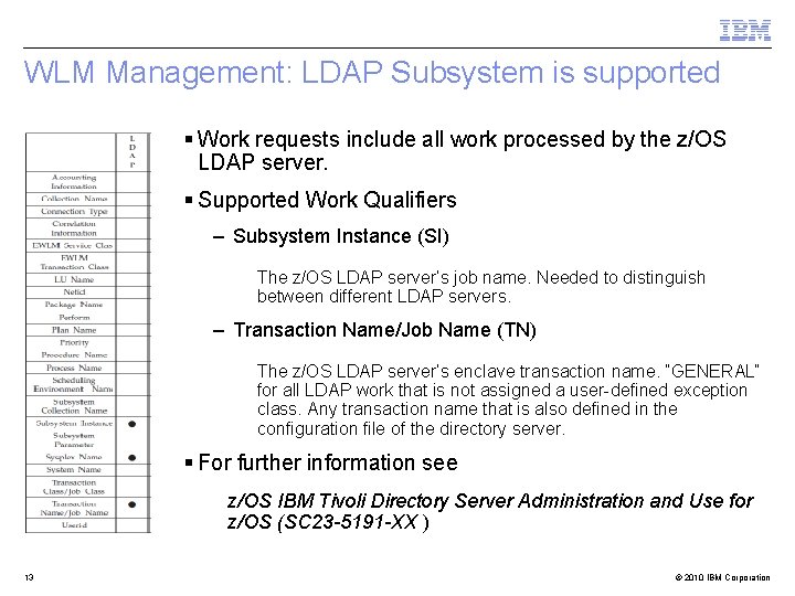 WLM Management: LDAP Subsystem is supported § Work requests include all work processed by