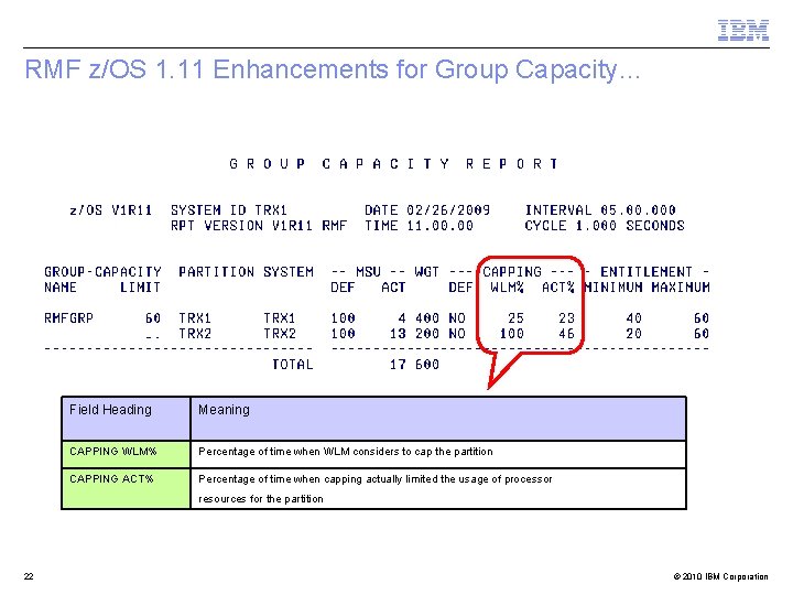 RMF z/OS 1. 11 Enhancements for Group Capacity… Field Heading Meaning CAPPING WLM% Percentage