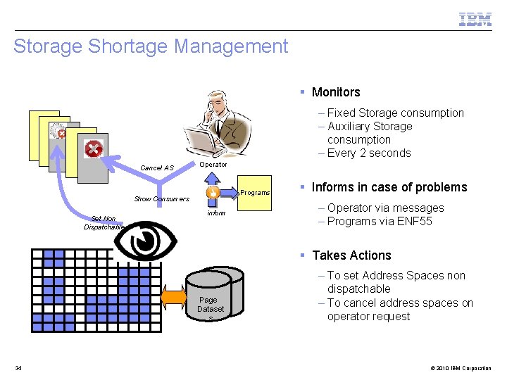 Storage Shortage Management § Monitors – Fixed Storage consumption – Auxiliary Storage consumption –