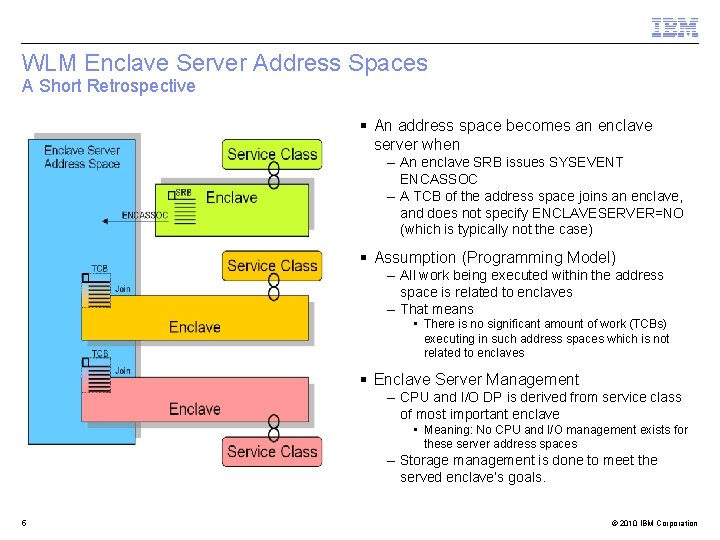 WLM Enclave Server Address Spaces A Short Retrospective § An address space becomes an