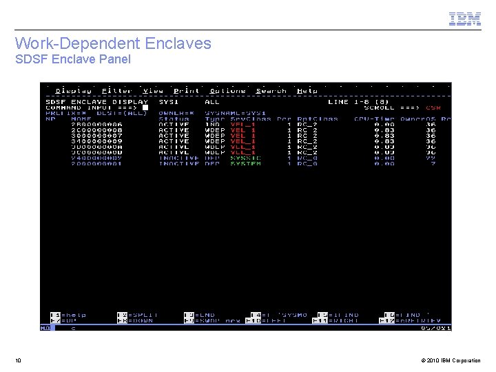 Work-Dependent Enclaves SDSF Enclave Panel 10 © 2010 IBM Corporation 