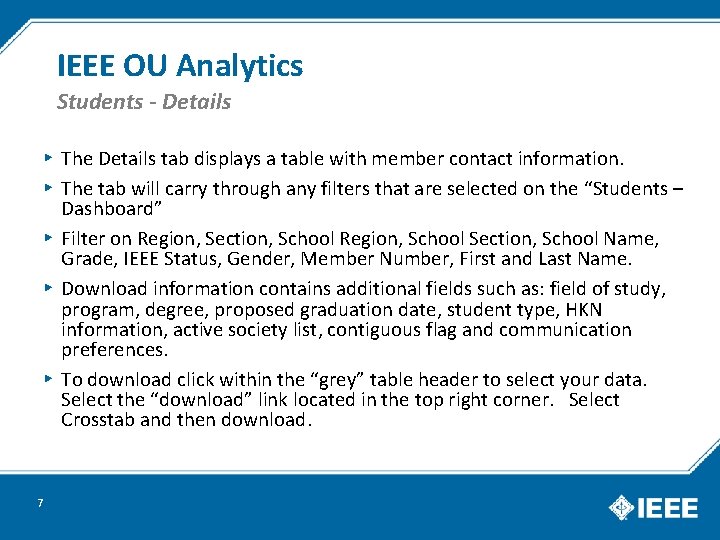 IEEE OU Analytics Students - Details ▸ The Details tab displays a table with