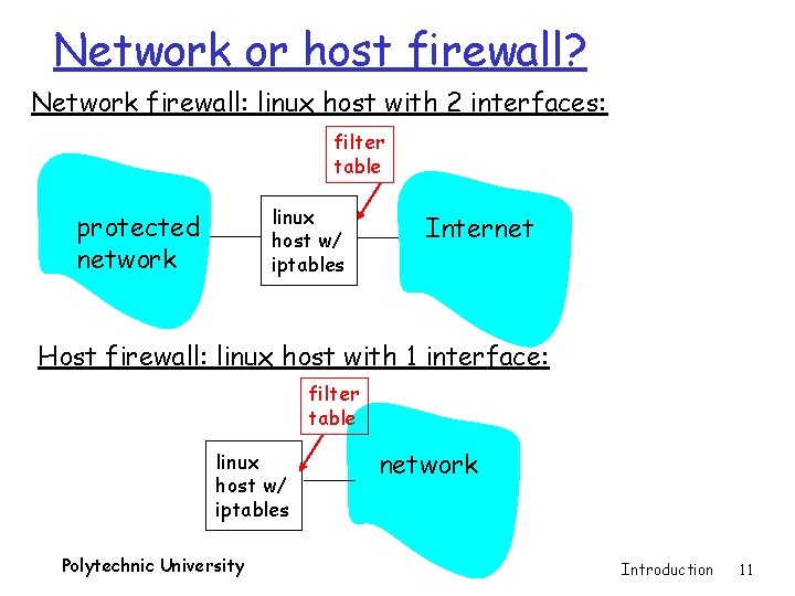 Network or host firewall? Network firewall: linux host with 2 interfaces: filter table linux