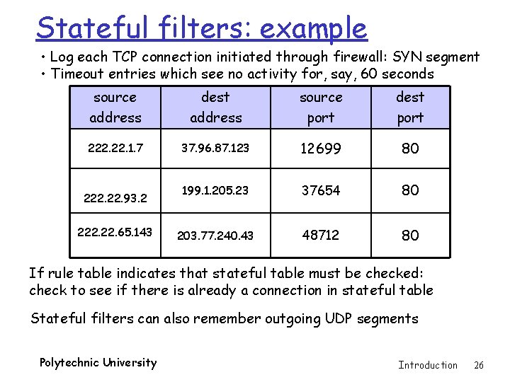 Stateful filters: example • Log each TCP connection initiated through firewall: SYN segment •