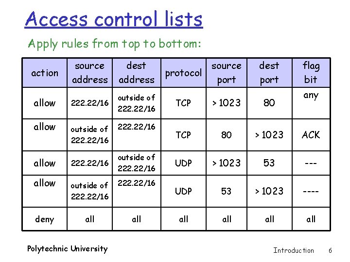 Access control lists Apply rules from top to bottom: action allow deny source address