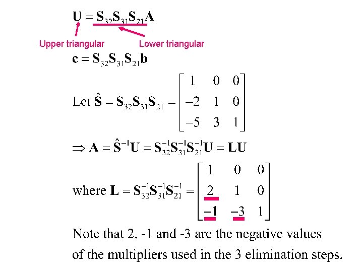 Upper triangular Lower triangular 