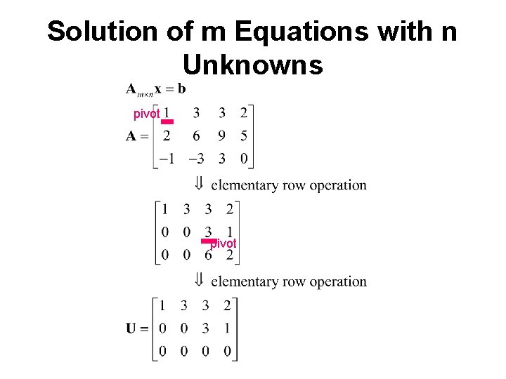 Solution of m Equations with n Unknowns pivot 