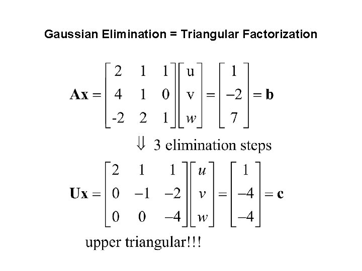 Gaussian Elimination = Triangular Factorization 