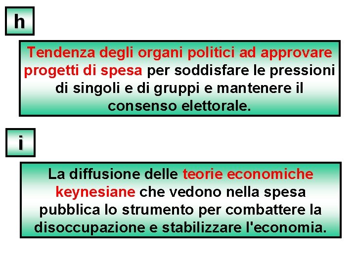 h Tendenza degli organi politici ad approvare progetti di spesa per soddisfare le pressioni