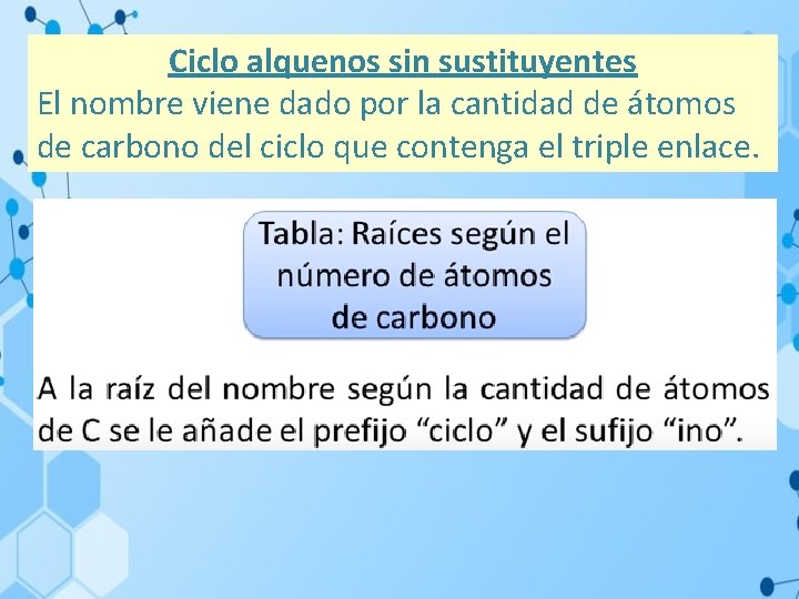 Ciclo alquenos sin sustituyentes El nombre viene dado por la cantidad de átomos de