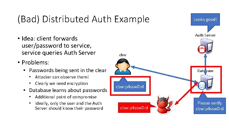 (Bad) Distributed Auth Example • Idea: client forwards user/password to service, service queries Auth