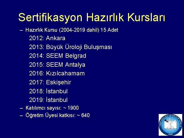 Sertifikasyon Hazırlık Kursları – Hazırlık Kursu (2004 -2019 dahil) 15 Adet 2012: Ankara 2013:
