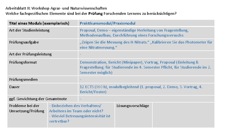 Arbeitsblatt II: Workshop Agrar- und Naturwissenschaften Welche fachspezifischen Elemente sind bei der Prüfung Forschenden