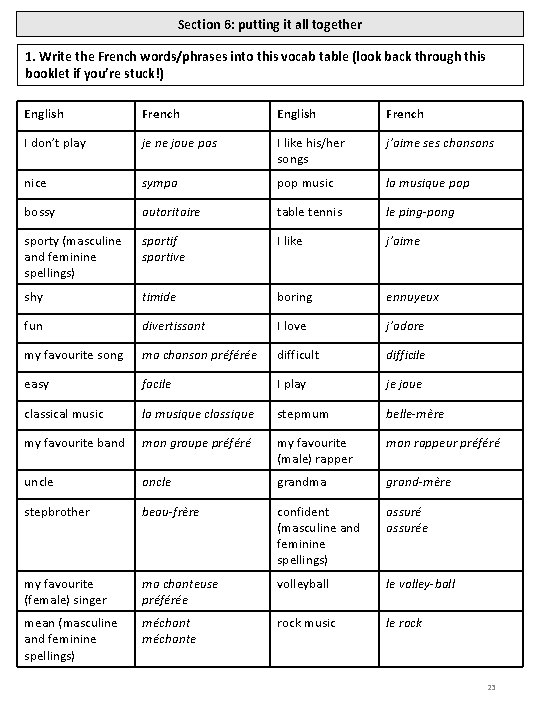 Section 6: putting it all together 1. Write the French words/phrases into this vocab