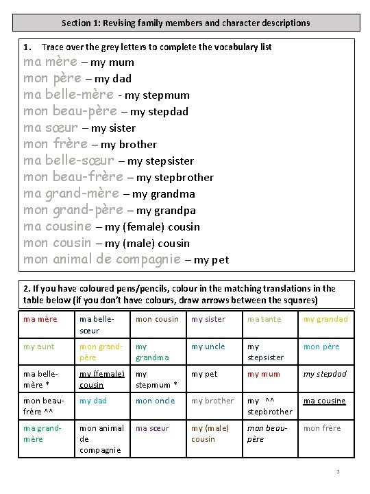 Section 1: Revising family members and character descriptions 1. Trace over the grey letters