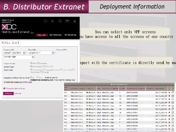 B. Distributor Extranet Deployment Information You can select only VPF screens You have access