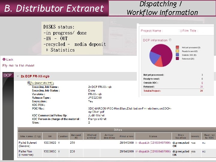 B. Distributor Extranet DISKS status: -in progress/ done -IN – OUT -recycled - media
