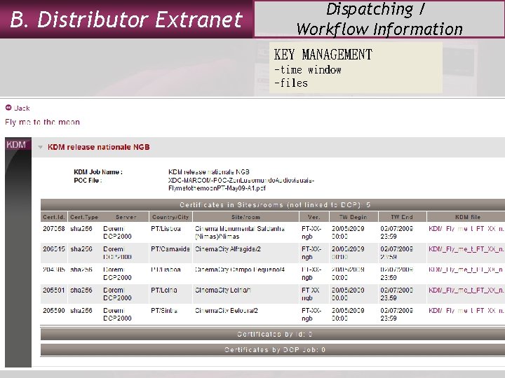 B. Distributor Extranet Dispatching / Workflow Information KEY MANAGEMENT -time window -files 