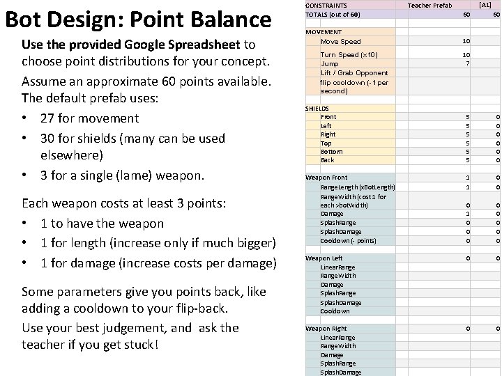 Bot Design: Point Balance Use the provided Google Spreadsheet to choose point distributions for
