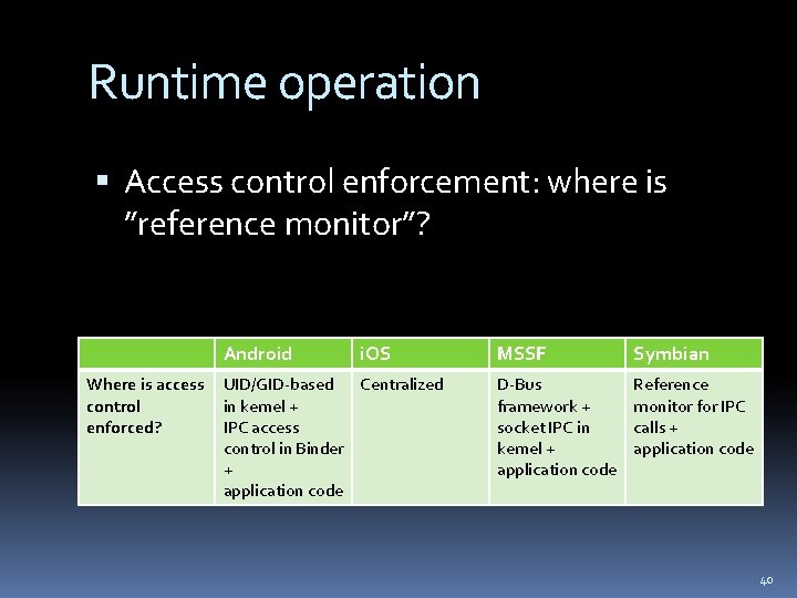 Runtime operation Access control enforcement: where is ”reference monitor”? Android Where is access control
