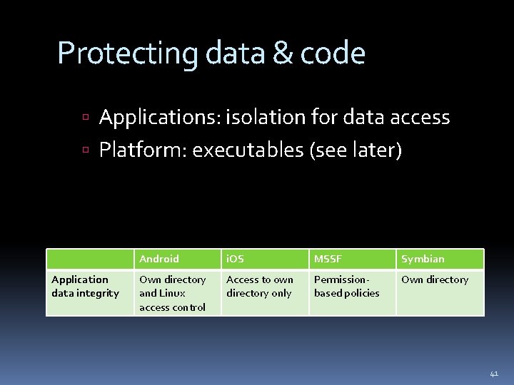 Protecting data & code Applications: isolation for data access Platform: executables (see later) Application