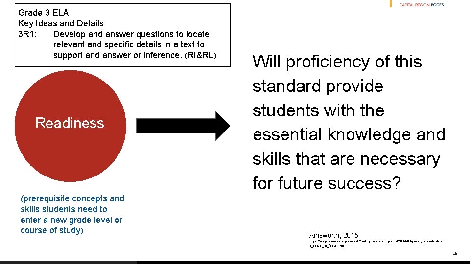 Grade 3 ELA Key Ideas and Details 3 R 1: Develop and answer questions