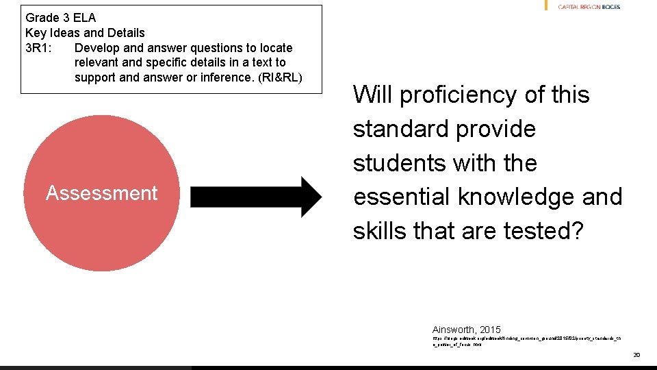 Grade 3 ELA Key Ideas and Details 3 R 1: Develop and answer questions