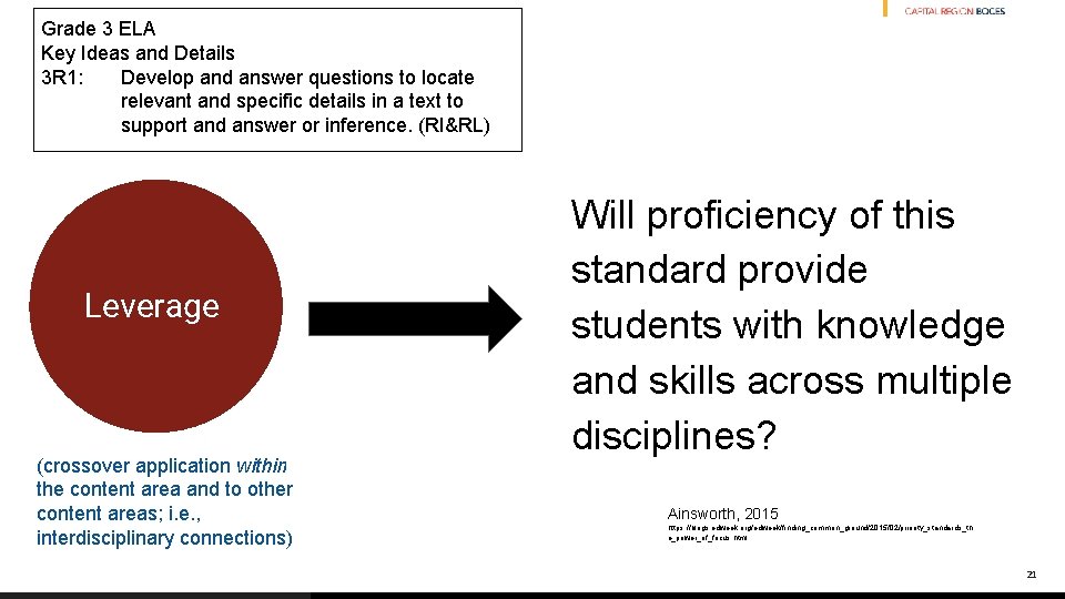 Grade 3 ELA Key Ideas and Details 3 R 1: Develop and answer questions