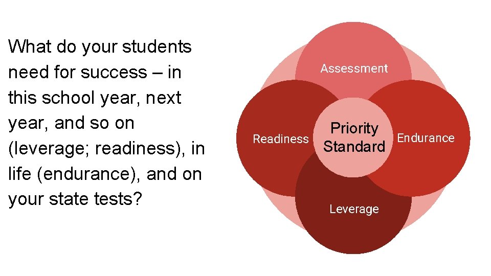 What do your students need for success – in this school year, next year,