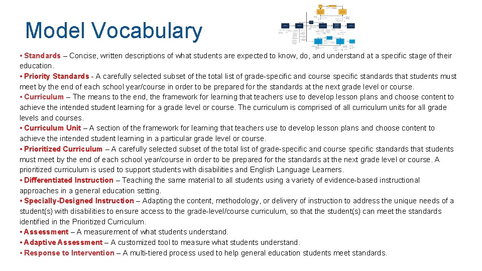 Model Vocabulary • Standards – Concise, written descriptions of what students are expected to
