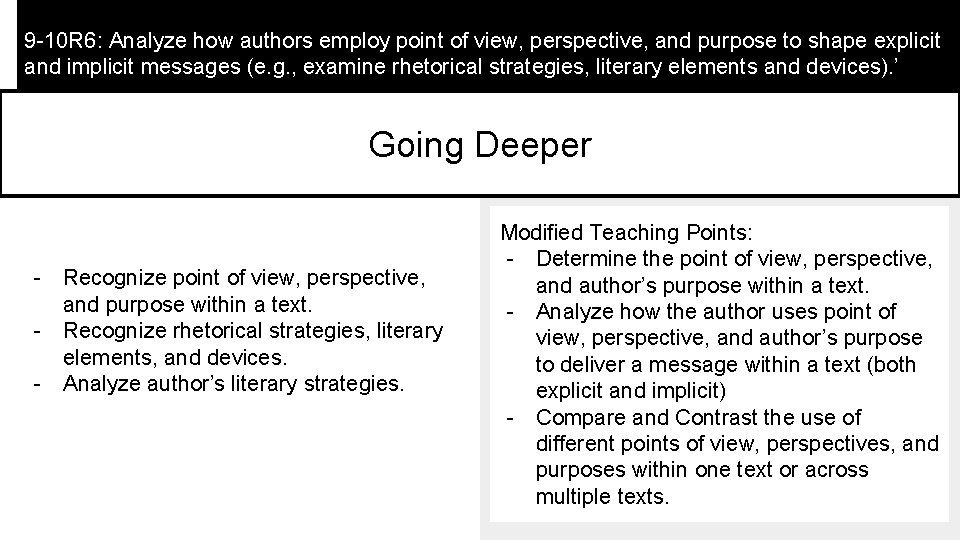 9 -10 R 6: Analyze how authors employ point of view, perspective, and purpose