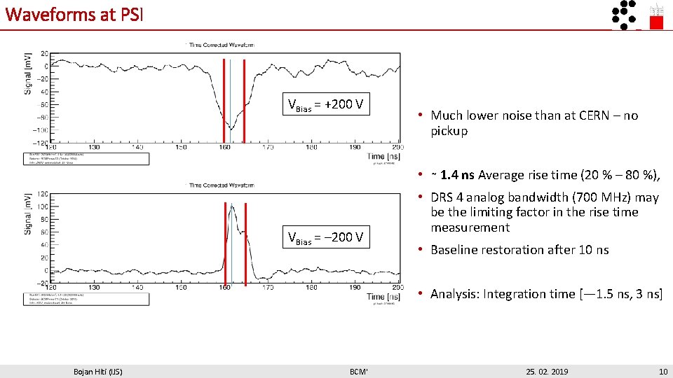 Waveforms at PSI VBias = +200 V • Much lower noise than at CERN