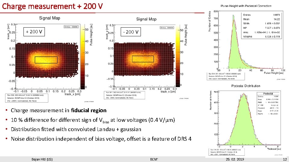 Charge measurement + 200 V - 200 V • Charge measurement in fiducial region