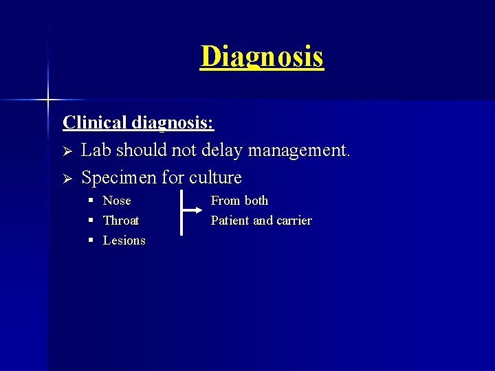 Diagnosis Clinical diagnosis: Ø Lab should not delay management. Ø Specimen for culture §