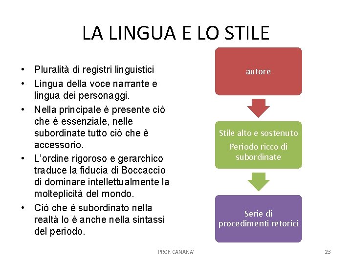 LA LINGUA E LO STILE • Pluralità di registri linguistici • Lingua della voce