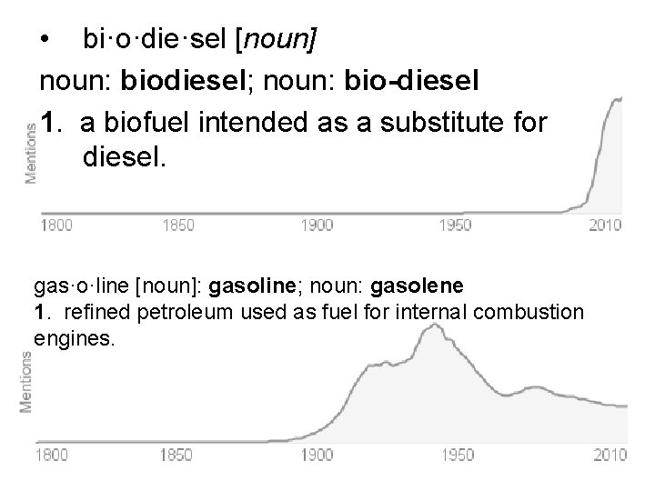  • bi·o·die·sel [noun] noun: biodiesel; noun: bio-diesel 1. a biofuel intended as a