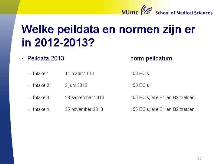 Welke peildata en normen zijn er in 2012 -2013? • Peildata 2013 norm peildatum