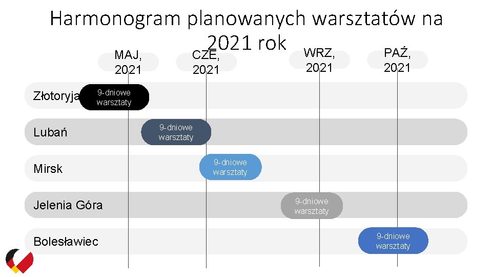 Harmonogram planowanych warsztatów na 2021 rok WRZ, PAŹ, MAJ, CZE, 2021 Złotoryja 2021 9