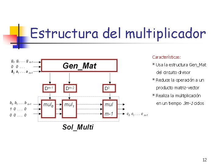 Estructura del multiplicador Características: * Usa la estructura Gen_Mat del circuito divisor * Reduce