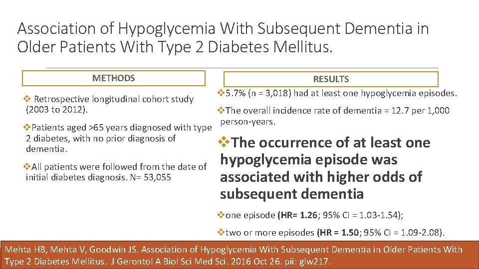 Association of Hypoglycemia With Subsequent Dementia in Older Patients With Type 2 Diabetes Mellitus.