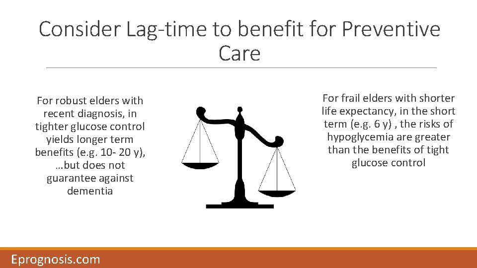 Consider Lag-time to benefit for Preventive Care For robust elders with recent diagnosis, in