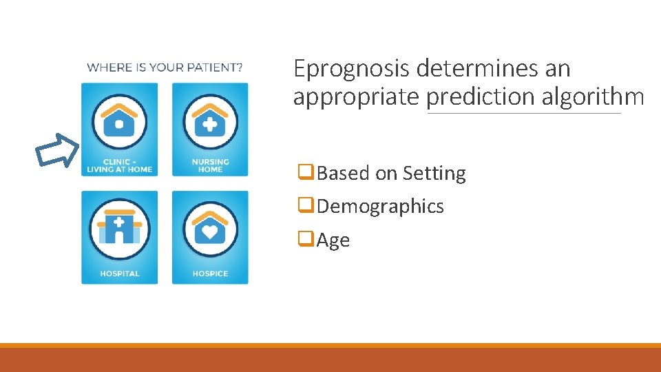 Eprognosis determines an appropriate prediction algorithm q. Based on Setting q. Demographics q. Age