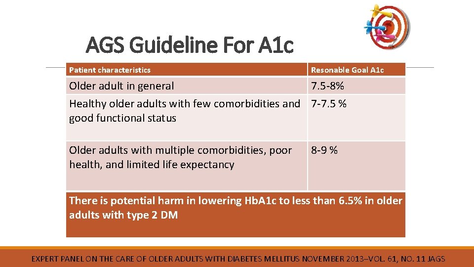 AGS Guideline For A 1 c Patient characteristics Resonable Goal A 1 c Older