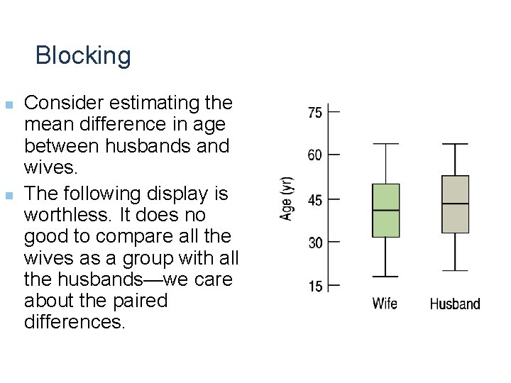 Blocking n n Consider estimating the mean difference in age between husbands and wives. Blocking n n Consider estimating the mean difference in age between husbands and wives.
