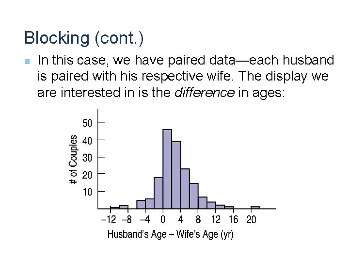 Blocking (cont. ) n In this case, we have paired data—each husband is paired