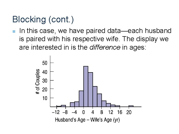 Blocking (cont. ) n In this case, we have paired data—each husband is paired Blocking (cont. ) n In this case, we have paired data—each husband is paired