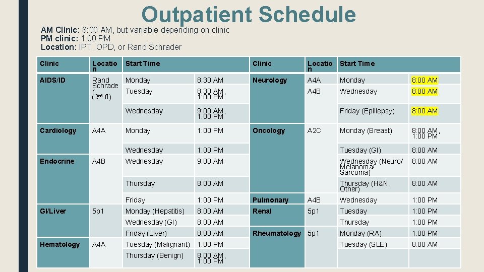 Outpatient Schedule AM Clinic: 8: 00 AM, but variable depending on clinic PM clinic: