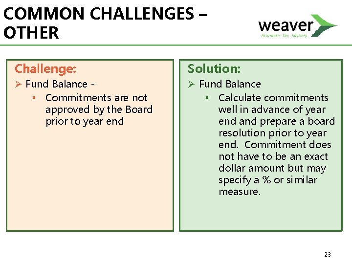 COMMON CHALLENGES – OTHER Challenge: Solution: Ø Fund Balance • Commitments are not approved