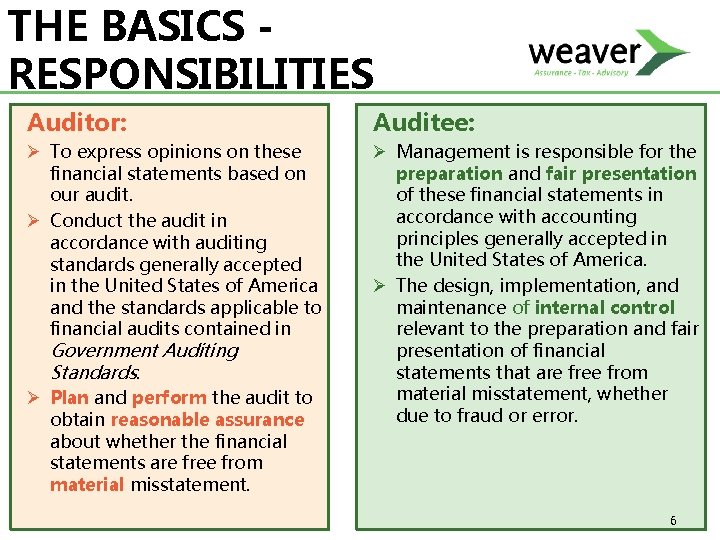 THE BASICS RESPONSIBILITIES Auditor: Auditee: Ø To express opinions on these financial statements based