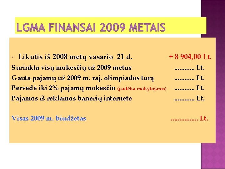  Likutis iš 2008 metų vasario 21 d. Surinkta visų mokesčių už 2009 metus